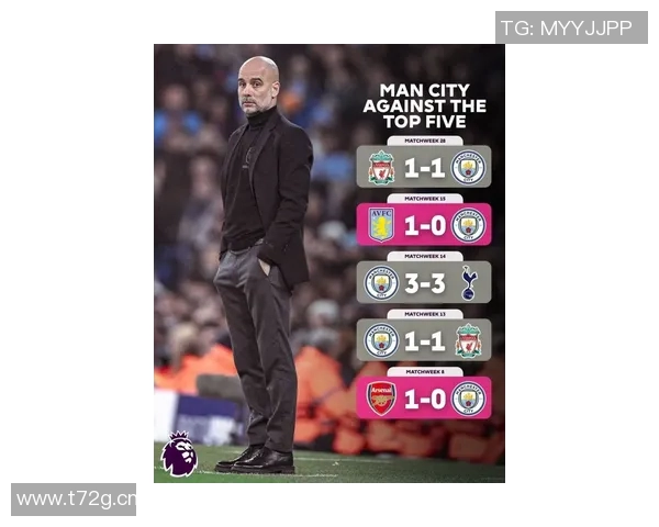 英超现有球队名称大全